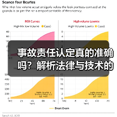事故责任认定真的准确吗?解析法律与技术的双重保障 事故责任认定真的准确吗?解析法律与技术的双重保障