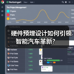 硬件预埋设计如何引领智能汽车革新? 硬件预埋设计如何引领智能汽车革新?