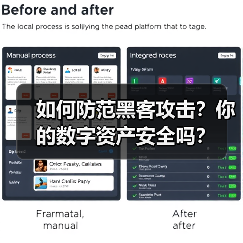 如何防范黑客攻击？你的数字资产安全吗？