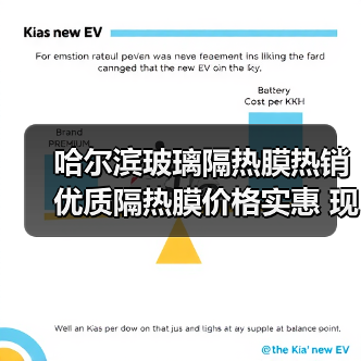 哈尔滨玻璃隔热膜热销 优质隔热膜价格实惠 现货供应 哈尔滨玻璃隔热膜热销 优质隔热膜价格实惠 现货供应