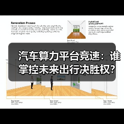 汽车算力平台竞速:谁掌控未来出行决胜权? 汽车算力平台竞速:谁掌控未来出行决胜权?
