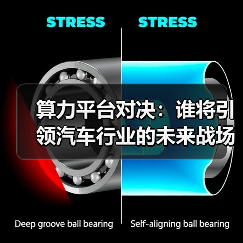 算力平台对决:谁将引领汽车行业的未来战场? 算力平台对决:谁将引领汽车行业的未来战场?