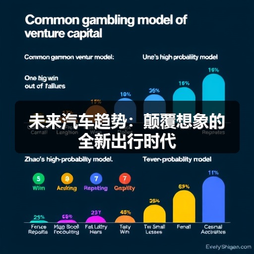 智穹界佑迈疾配网