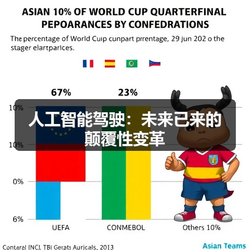 人工智能驾驶:未来已来的颠覆性变革 人工智能驾驶:未来已来的颠覆性变革