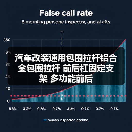 汽车改装通用包围拉杆铝合金包围拉杆 前后杠固定支架 多功能前后 汽车改装通用包围拉杆铝合金包围拉杆 前后杠固定支架 多功能前后
