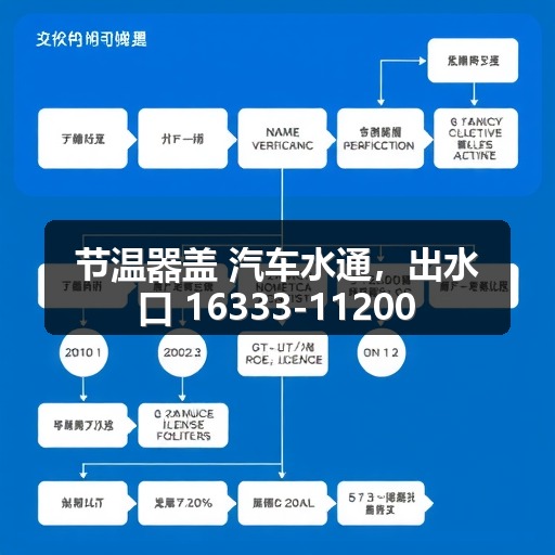 节温器盖 汽车水通,出水口 16333-11200 节温器盖 汽车水通,出水口 16333-11200