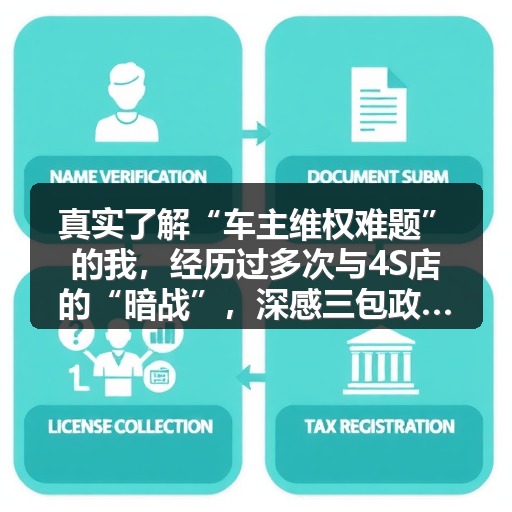 真实了解“车主维权难题”的我,经历过多次与4S店的“暗战”,深感三包政策解读的重要性。这个政策,像一把双刃剑,既保护消费者权益,又让厂商感受到压力。很多车主对“ 真实了解“车主维权难题”的我,经历过多次与4S店的“暗战”,深感三包政策解读的重要性。这个政策,像一把双刃剑,既保护消费者权益,又让厂商感受到压力。很多车主对“