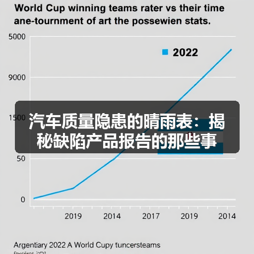 汽车质量隐患的晴雨表:揭秘缺陷产品报告的那些事 汽车质量隐患的晴雨表:揭秘缺陷产品报告的那些事
