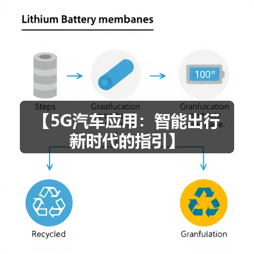 【5G汽车应用:智能出行新时代的指引】 【5G汽车应用:智能出行新时代的指引】