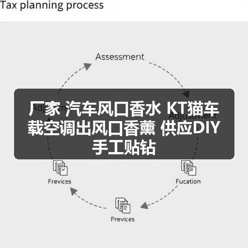 厂家 汽车风口香水 KT猫车载空调出风口香薰 供应DIY手工贴钻