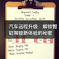 汽车远程升级：解锁智能驾驶新体验的秘密
