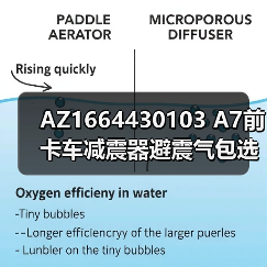 AZ1664430103 A7前卡车减震器避震气包选型指南