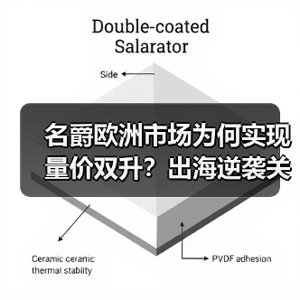 名爵欧洲市场为何实现量价双升？出海逆袭关键策略解析