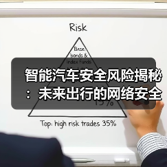 智能汽车安全风险揭秘：未来出行的网络安全防线