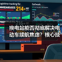 换电站能否彻底解决电动车续航焦虑？核心技术与行业挑战全解析