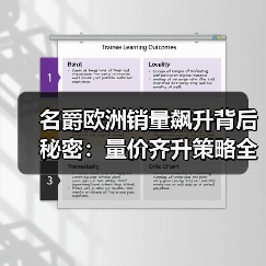 名爵欧洲销量飙升背后秘密：量价齐升策略全解析