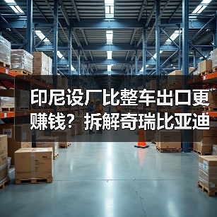 印尼设厂比整车出口更赚钱？拆解奇瑞比亚迪布局背后的真相