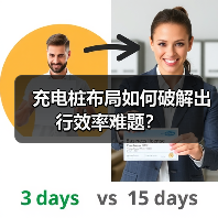 充电桩布局如何破解出行效率难题？