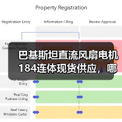 巴基斯坦直流风扇电机184连体现货供应，哪里买？