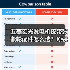 五菱宏光发电机皮带张紧轮配件怎么选？原装推荐