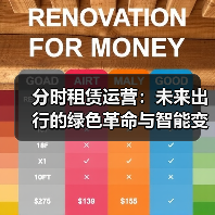 分时租赁运营：未来出行的绿色革命与智能变革