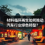 材料循环再生如何推动汽车行业绿色转型？