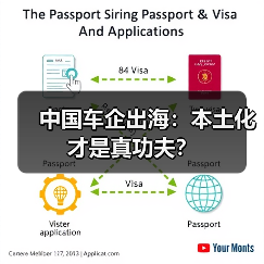 中国车企出海：本土化才是真功夫？