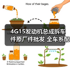 4G15发动机总成拆车件原厂件批发 全车系配件哪里买？
