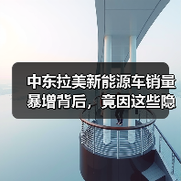 中东拉美新能源车销量暴增背后，竟因这些隐藏因素？