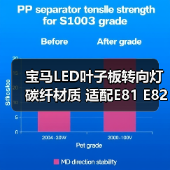 宝马LED叶子板转向灯 碳纤材质 适配E81 E82 E87等多款车型 宝马LED叶子板转向灯 碳纤材质 适配E81 E82 E87等多款车型