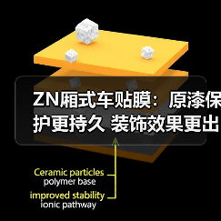 ZN厢式车贴膜：原漆保护更持久 装饰效果更出众