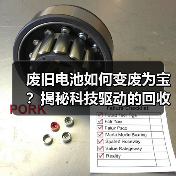 废旧电池如何变废为宝?揭秘科技驱动的回收新纪元 废旧电池如何变废为宝?揭秘科技驱动的回收新纪元