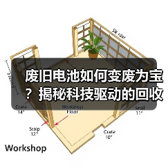 废旧电池如何变废为宝?揭秘科技驱动的回收新纪元 废旧电池如何变废为宝?揭秘科技驱动的回收新纪元