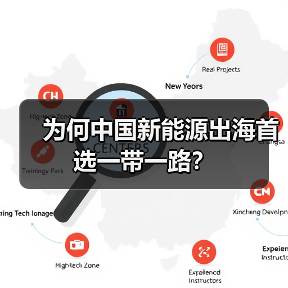 为何中国新能源出海首选一带一路? 为何中国新能源出海首选一带一路?