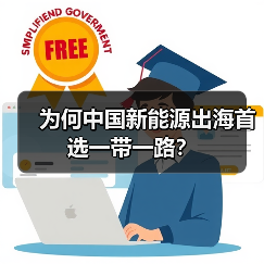 为何中国新能源出海首选一带一路? 为何中国新能源出海首选一带一路?