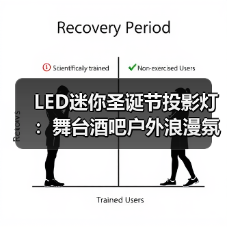 LED迷你圣诞节投影灯：舞台酒吧户外浪漫氛围神器