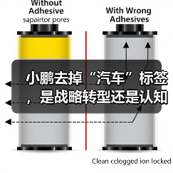 小鹏去掉“汽车”标签,是战略转型还是认知错位? 小鹏去掉“汽车”标签,是战略转型还是认知错位?