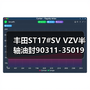丰田ST17#SV VZV半轴油封90311-35019长效密封选择指南