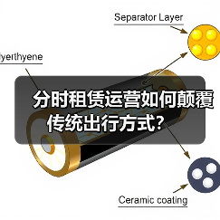分时租赁运营如何颠覆传统出行方式? 分时租赁运营如何颠覆传统出行方式?