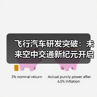 飞行汽车研发突破:未来空中交通新纪元开启 飞行汽车研发突破:未来空中交通新纪元开启