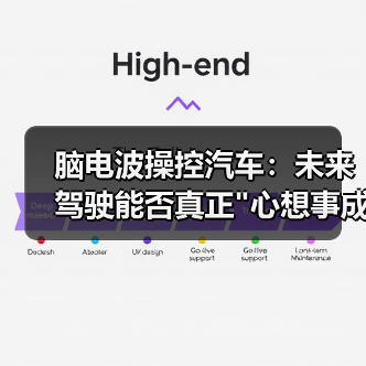 脑电波操控汽车:未来驾驶能否真正"心想事成"? 脑电波操控汽车:未来驾驶能否真正"心想事成"?