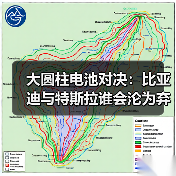 大圆柱电池对决:比亚迪与特斯拉谁会沦为弃子? 大圆柱电池对决:比亚迪与特斯拉谁会沦为弃子?