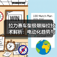 拉力赛车型极限操控技术解析：电动化趋势与未来