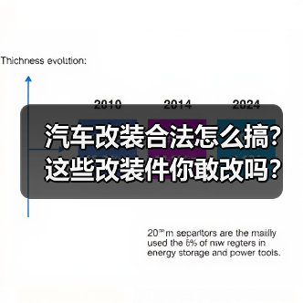 汽车改装合法怎么搞?这些改装件你敢改吗? 汽车改装合法怎么搞?这些改装件你敢改吗?