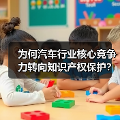 为何汽车行业核心竞争力转向知识产权保护? 为何汽车行业核心竞争力转向知识产权保护?