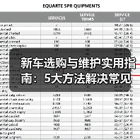 新车选购与维护实用指南:5大方法解决常见问题2026 新车选购与维护实用指南:5大方法解决常见问题2026