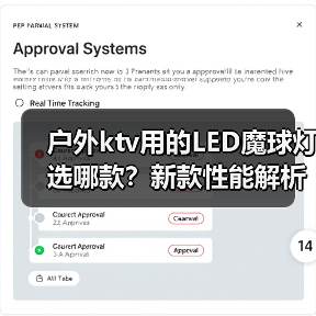 户外ktv用的LED魔球灯选哪款？新款性能解析