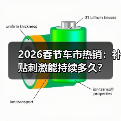 2026春节车市热销:补贴刺激能持续多久? 2026春节车市热销:补贴刺激能持续多久?
