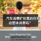 智穹界佑迈疾配网 智穹界佑迈疾配网