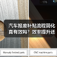 智穹界佑迈疾配网